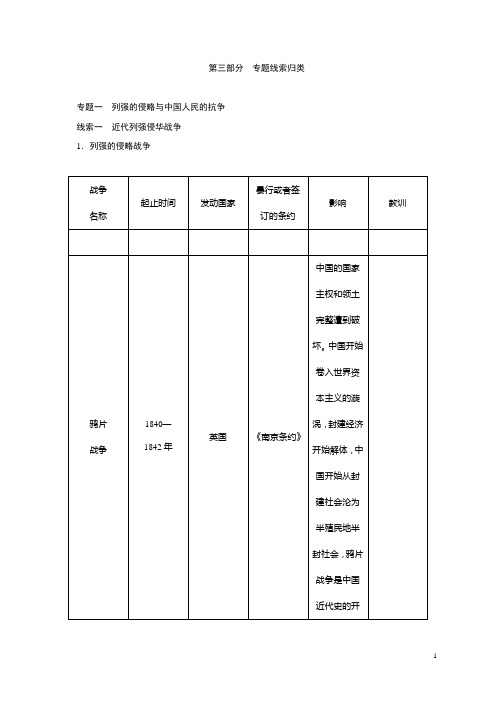 八年级历史部编版上册速记手册 第3部分专题线索归类