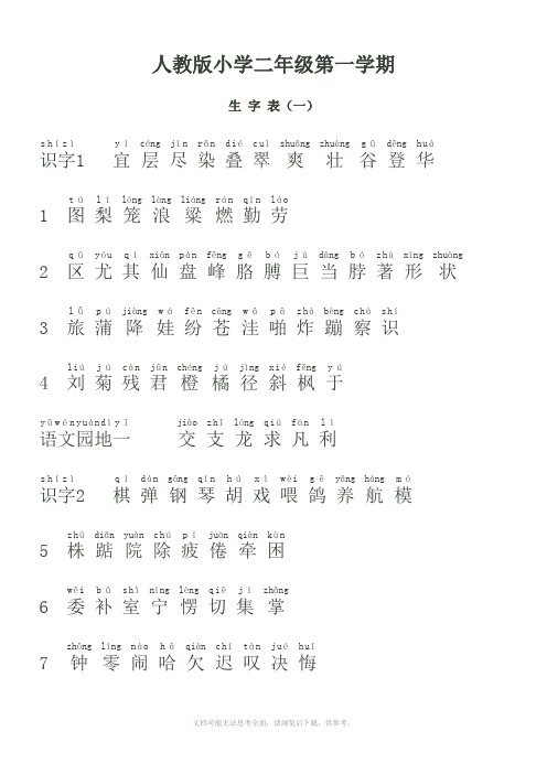 人教版小学二年级生字表(拼音)