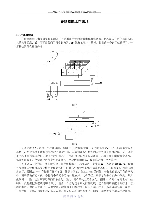 存储器的工作原理