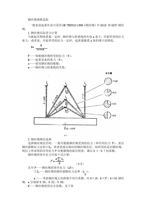 吊车钢丝绳选择验算