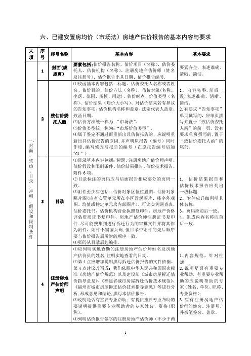 六、已建安置房均价(市场法)房地产估价报告的基本内容与要求.