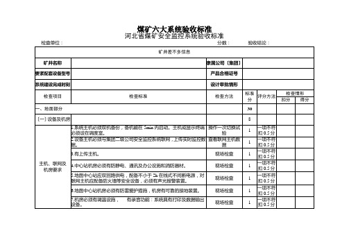 煤矿六大系统验收标准