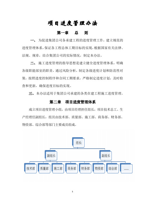 项目进度管理办法(公司层面如何管项目)