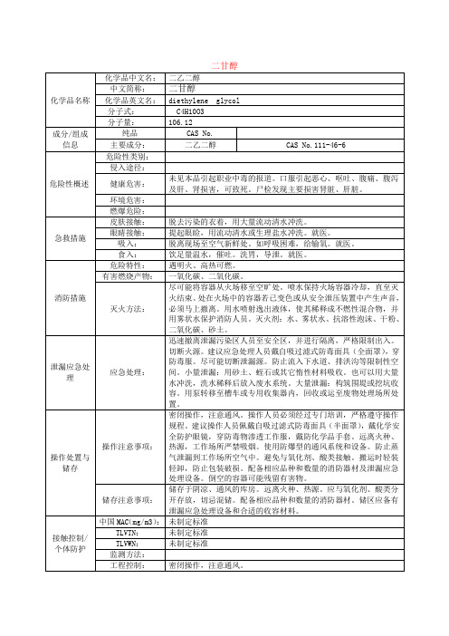 二甘醇、丙三醇MSDS