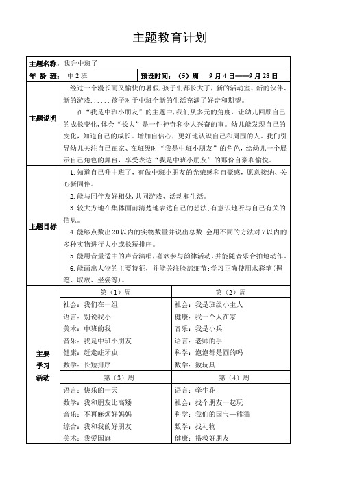 中班主题教育计划“我升中班了”