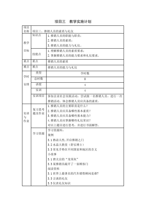 精华版《现代推销技术》第三章教案：推销人员的素质与礼仪