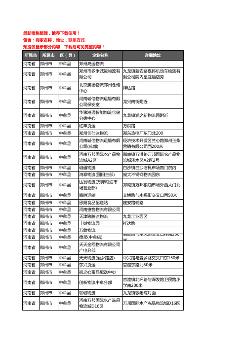 新版河南省郑州市中牟县货运企业公司商家户名录单联系方式地址大全439家