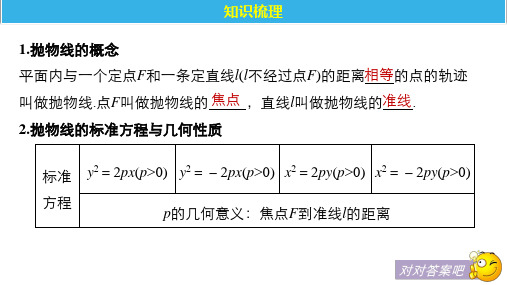 平面解析几何抛物线