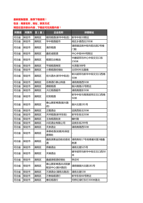 新版河北省保定市清苑区酒水批发企业公司商家户名录单联系方式地址大全178家