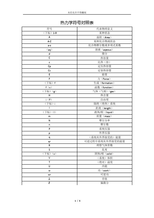 热力学符号对照及基本概念