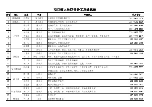 03 人员分工及通讯