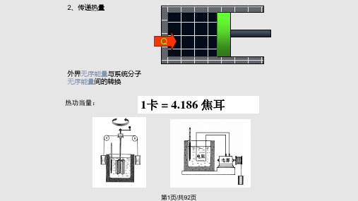 上海交通大学大学物理A类热力学第一定律热力学第二定律概要PPT课件