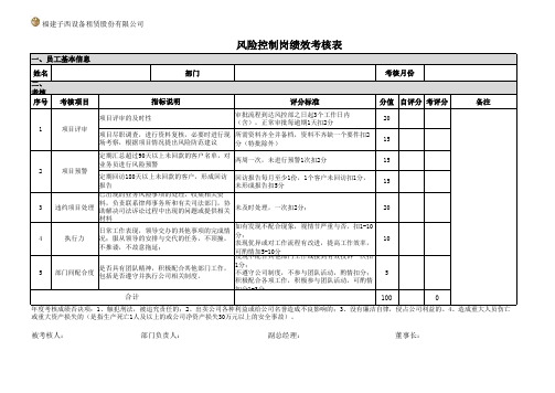 风险控制岗绩效考核表