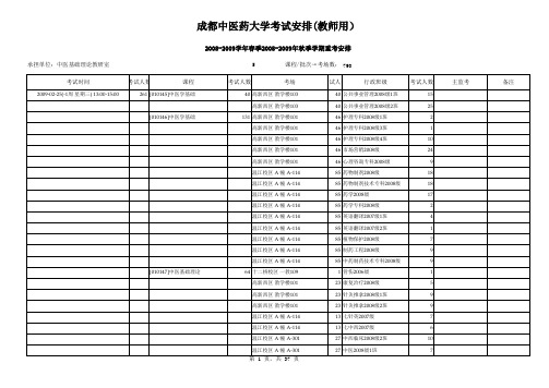 成都中医药大学考试安排教师用