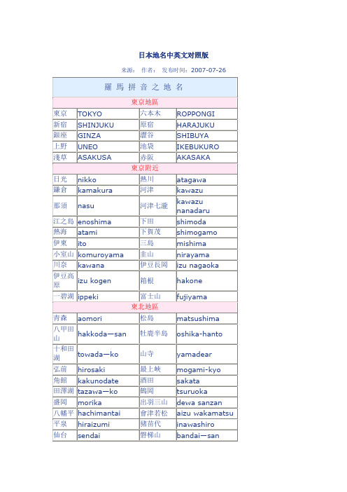 日本地名中英文对照版