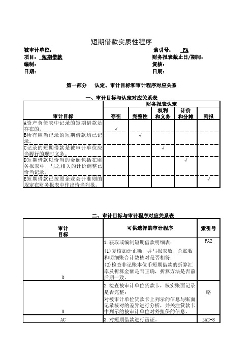 审计实质性测试程序—FA-短期借款