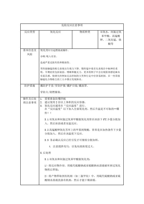 潜在危险反应(氧化、还原、重氮化、硝化及磺化)注意事项