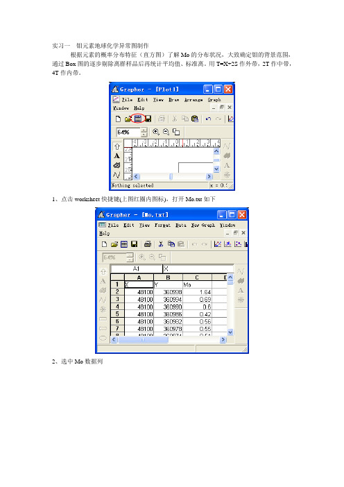 实习一钼元素地球化学异常图制作