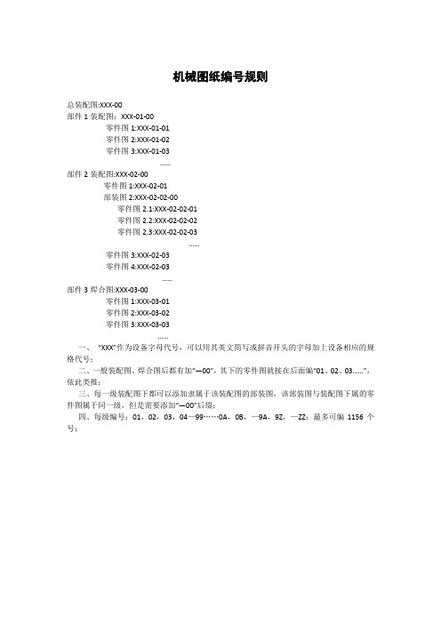 工程图纸编号设定