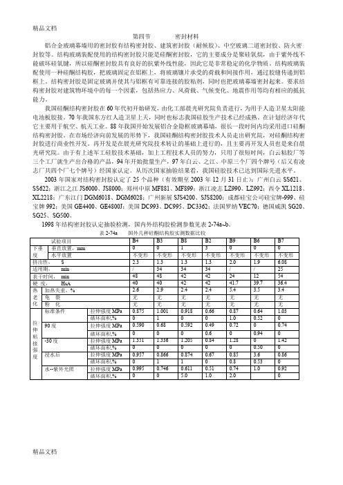 508Y第二章_第四节—玻璃幕墙工程技术规范理解与应用.