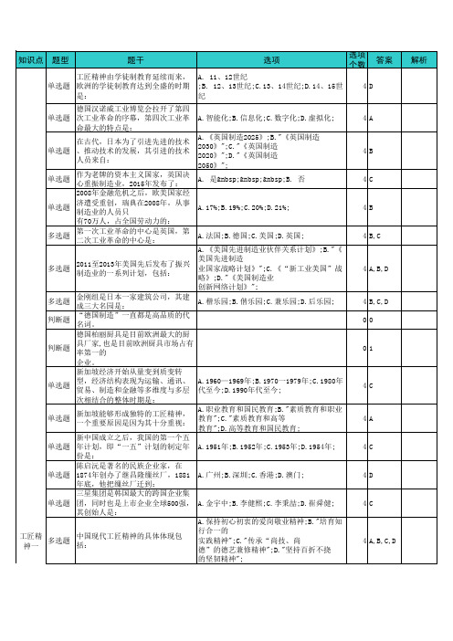 2017工匠精神试题答案