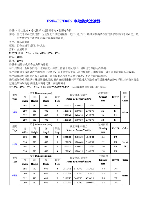 F5F6F7F8F9过滤器资料