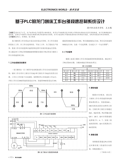 基于PLC的龙门刨床工作台多段速控制系统设计