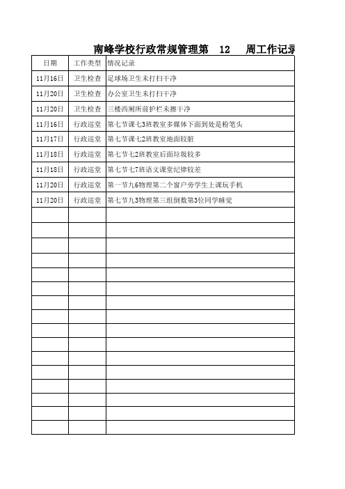 行政第- 12-周值日记录