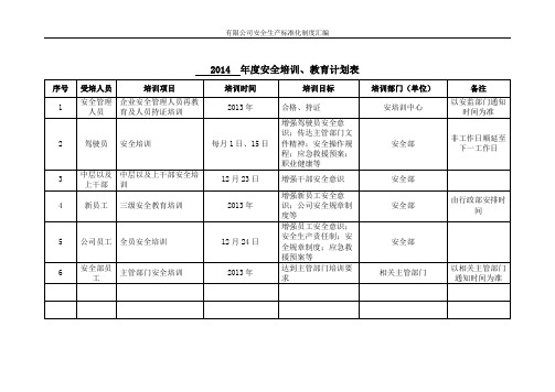 2014年年度安全培训、教育计划表
