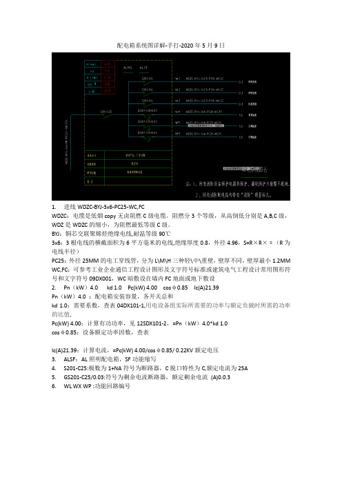 配电箱系统图详解-手打-2020年5月9日