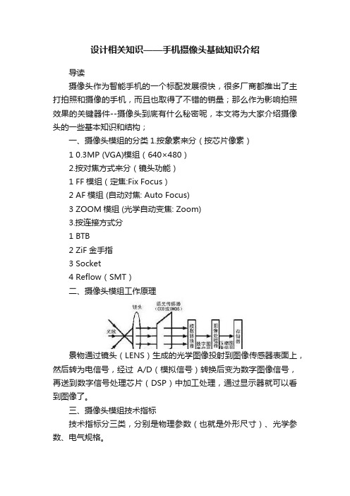 设计相关知识——手机摄像头基础知识介绍