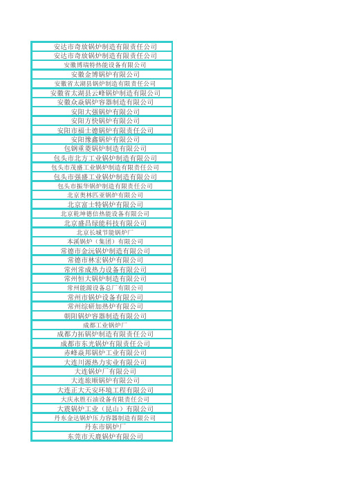 锅炉企业列表