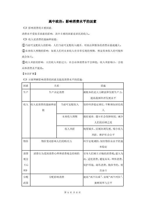 高中政治：影响消费水平的因素