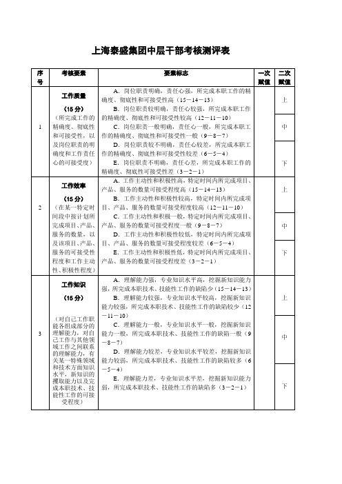 中层干部考核测评表