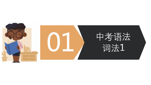 2021年中考英语语法之词法系列精讲精练  课件