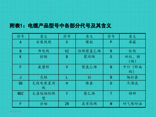 常用电缆选型与对照表