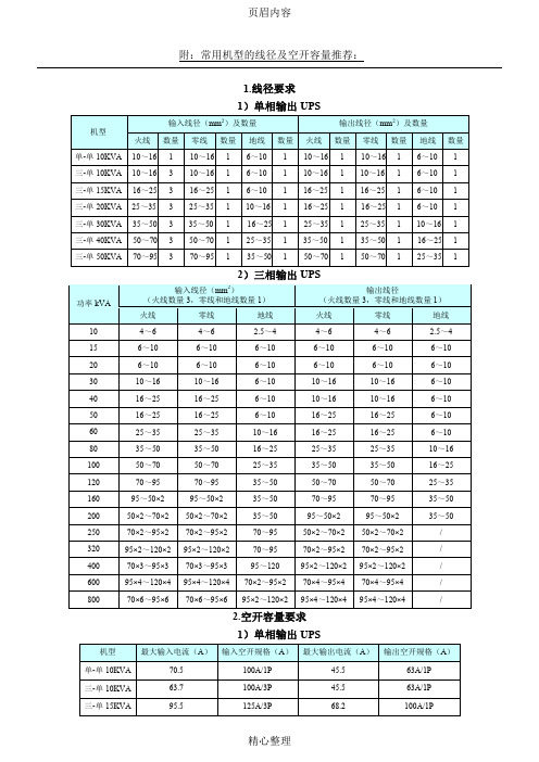 UPS线径及空开要求 (2)