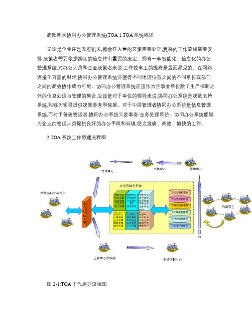 协同办公管理系统(TOA)简介.