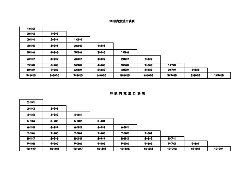 10以内加减法口诀表(A4纸可以打印)