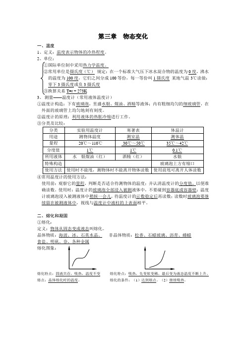 新人教版2013年八年级物理第三章物态变化复习提纲,随堂练习,单元测试及答案