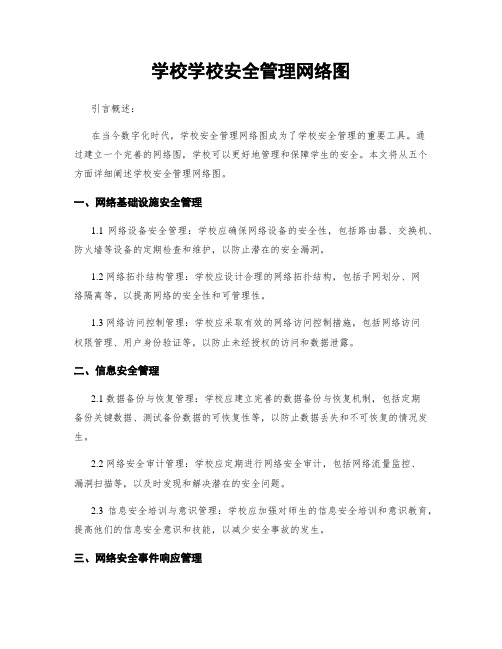 学校学校安全管理网络图