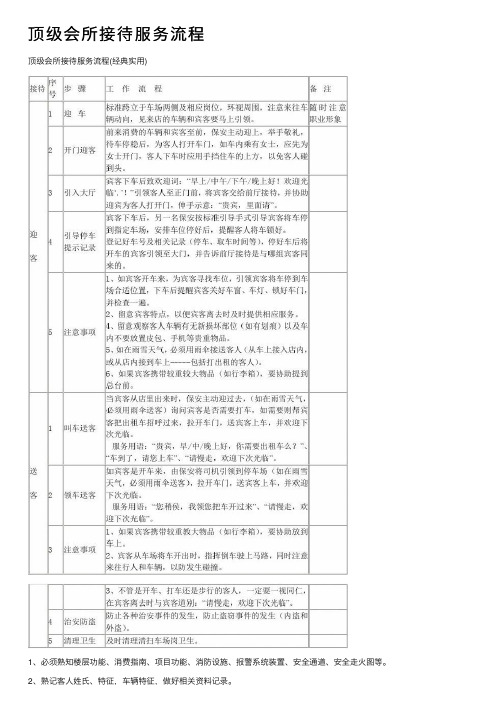 顶级会所接待服务流程