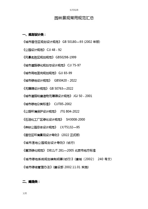 园林景观常用要求规范汇总情况