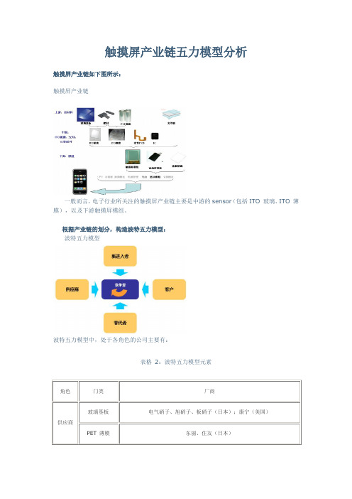 触摸屏产业链分析