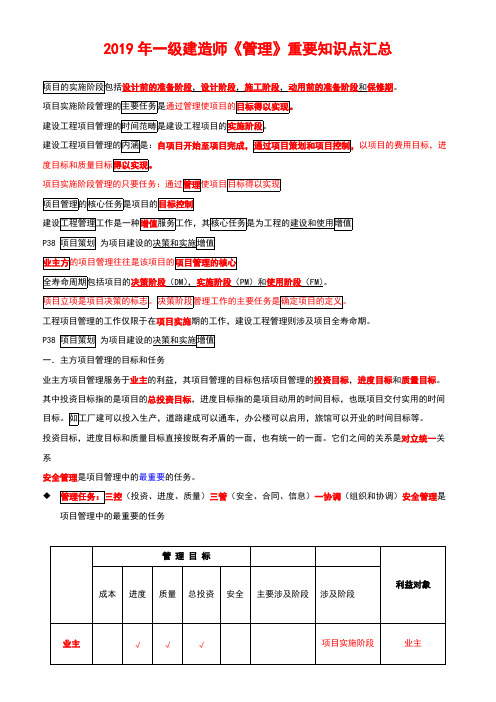 2019年一级建造师《管理》重要知识点汇总