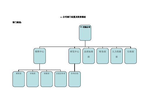 公司部门划分及职责描述(最全版)