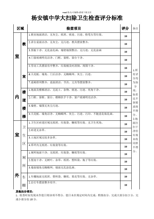 大扫除卫生检查标准