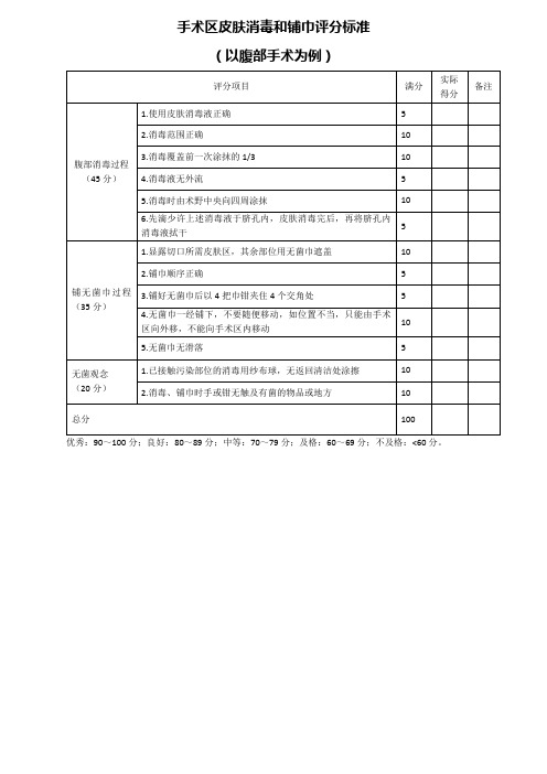 手术区皮肤消毒和铺巾评分标准