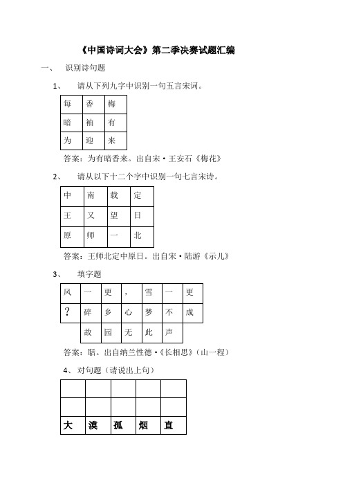 中国诗词大会第二季决赛试题解析