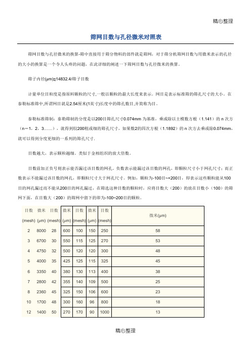 筛网目数与孔径微米对照表